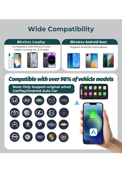 Carplay Type-C/usb Kablosuz Android Otomatik Akıllı Dongle 2'si 1 Arada Adaptör 5.8ghz Wifi