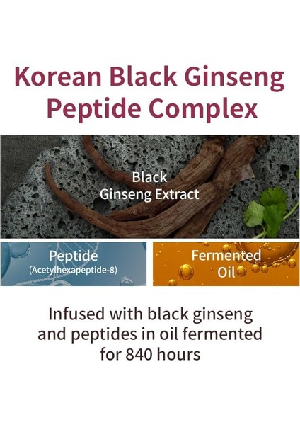 Chogongjin Youngan Jin Kırışıklık Karşıtı Sıkılaştırıcı Tonik 150ML