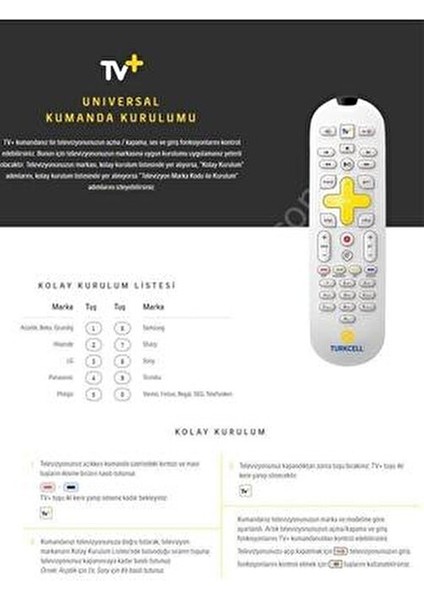 Kumanda Klavyeli Model TV Plus Uyumlu Uzaktan Kumanda Gelişmiş Bağlantı Özellikleri fiyatları