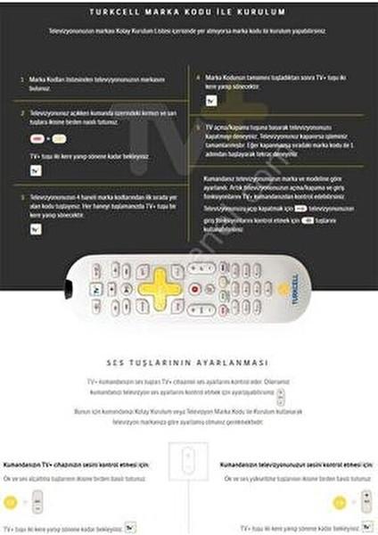 Kumanda Klavyeli Model TV Plus Uyumlu Uzaktan Kumanda Gelişmiş Bağlantı Özellikleri modelleri