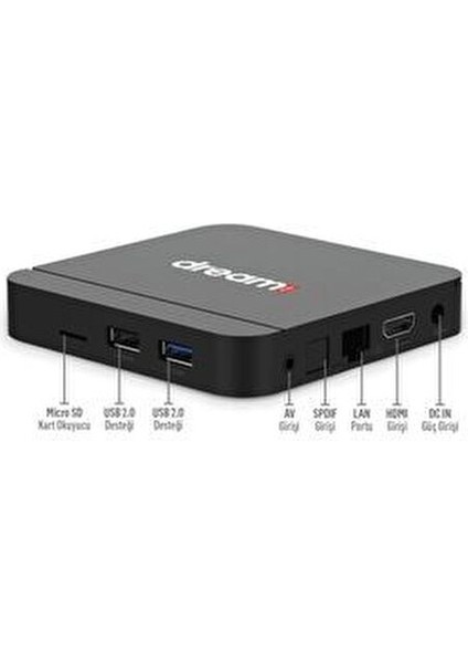 I4 Mini Android TV 6K Wi-Fi 1.5 GHz 4 GB RAM 32 GB Hafıza ile Eğlence Keyfi fırsatları