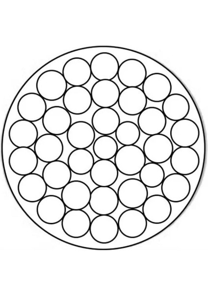 Izoleli Çelik Halat 8 mm 5 Metre fiyatları