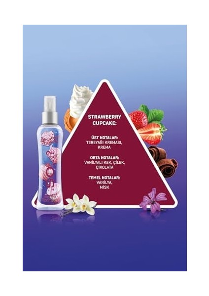 So...? Strawberry Cupcake Vücut Spreyi 100 ml modelleri
