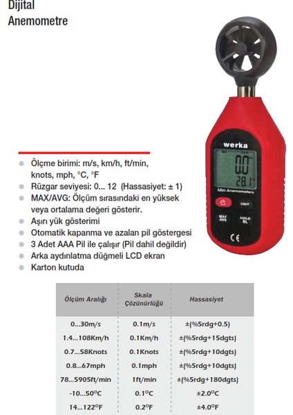 Dijital Anemometre modelleri
