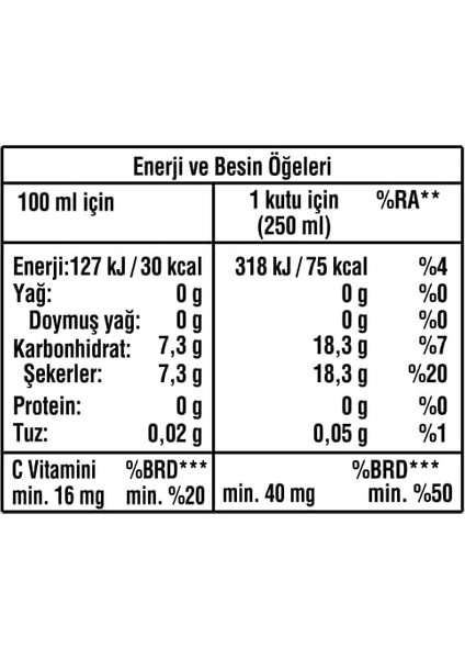 Fanta Portakal Aromalı Kutu 6X250 ml fiyatları