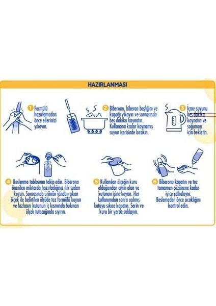 Sma Optipro Bebek Sütü (0-6 Ay, 800 G) modelleri