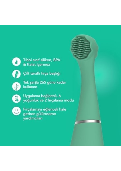 Foreo Issa 4 Baby – Bebekler Için Silikon Sonik Diş Fırçası Seti, Çift Taraflı Kıllar, Eğlenceli Gülümseme, Diş Eti Masajı, Ekstra Başlıkla 12 Ay Bakım, Seyahat Dostu - Kivi Yeşili