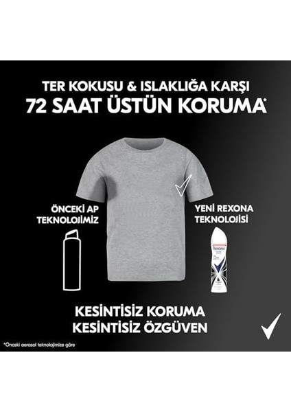 Rexona Kadın Sprey Deodorant Invisible Beyaz Iz Sarı Leke Karşıtı 150 ml fiyatları