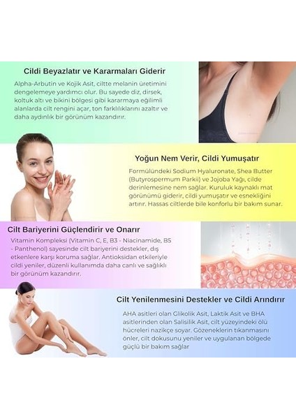Elysian Essence Cilt Beyazlatıcı | Kararma Giderici Krem 2'li Set - Genital Bölge, Koltuk Altı, Bikini Bölgesi, Dirsek ve Vücut 100 ml modelleri