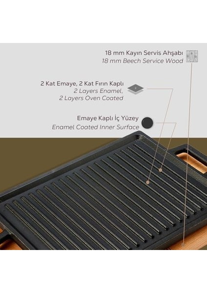 Döküm Plaka, 22X30, Ahşap Altlı - Lv As 127 modelleri