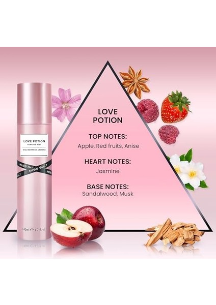 Miss So…? Love Potion Vücut Spreyi 140ML fiyatları