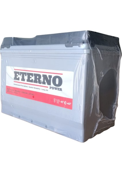 90 Ah. 580A (En) (Petlas Garantisi Altında) (Üretim Tarihi: 2025) fiyatları