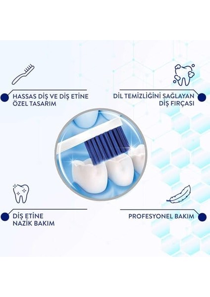 Signal Nazik Diş Eti Bakımı 2'li Yumuşak Diş Fırçası fiyatları