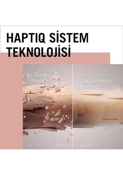 Gliss Serum Deep Repair Şampuan 400 ml fiyatları