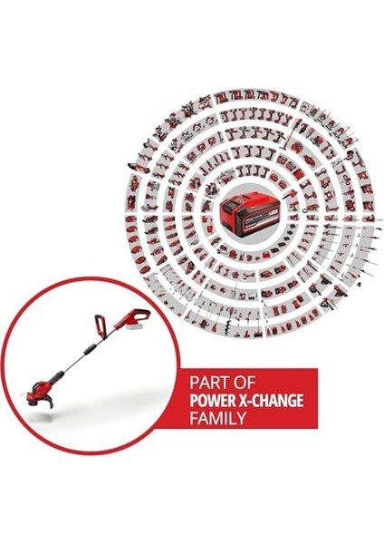 Akülü Kenar Kesme Ge-Ct 18/28 Li Solo Power X- (18V, 28 cm Kesme Genişliği, Akü ve Şarj Cihazı Dahil Değildir) - 3411242 fiyatları