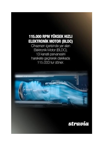 Stravia Airstraiter Islak Kuru Saç Düzleştirci Negatif Iyon Hava Akımı Teknolojisi modelleri