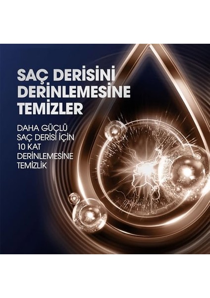 Clear Women Kil Terapisi Arınmış ve Yumuşak Saçlar Kepeğe Karşı Etkili Şampuan 350 ml modelleri