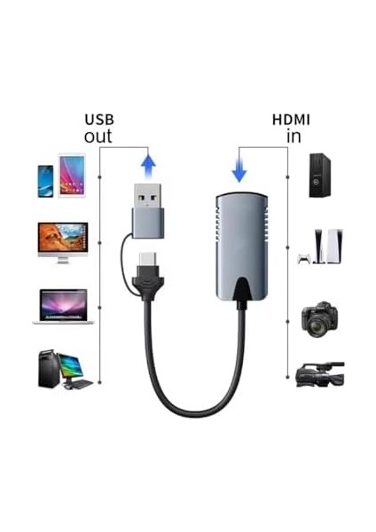 HU04A Type-C/usb A To 4K 60Hz 1080P HDMI Video Capture Yakalama Hub Adaptör modelleri