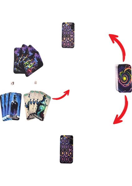 Desire For Chances 2-5 Kişilik Kart/kutu Oyunu fırsatları