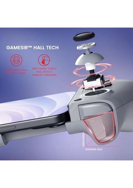 ve 15 Serisi Için G8 Galileo Mobil Oyun Denetleyicisi (Usb-C) - Hall Effect Joystick'leri ve Tetikleyiciler, 3.5 mm Ses Jakı - Xbox, ve Immortal Oyna modelleri