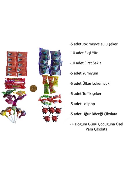 Pinyata İçi Şekerlemeler 50 +1 Uğur bö.para çık. h modelleri