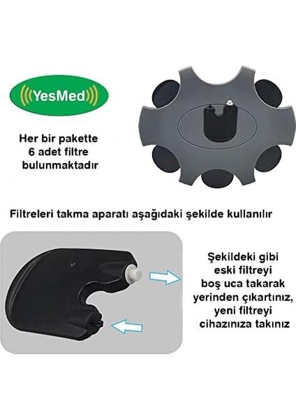 Prowax Minifit Işitme Cihazı Filtresi, Uyumlu, fiyatları
