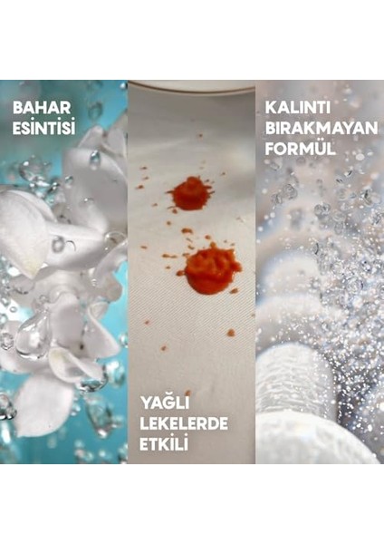 Rinso Beyaz Sirke ve Çamaşır Sodası Beyazlar Için Toz Deterjan 8 kg