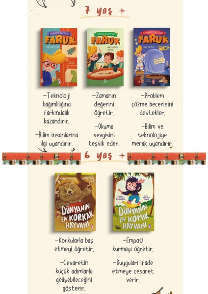 Faruk-Sınıftaki Gizemlı Saat, Şehirdeki Gizemlı Sinyal, Uzaydaki Gizemlı Robot, Dünyanın En Komik Hayvanı, Dünyanın En Korkak Hayvanı