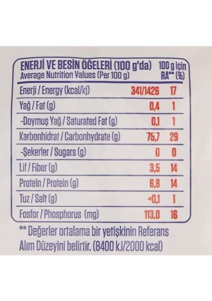 Yayla Yerli Pilavlık Pirinç 5 kg modelleri