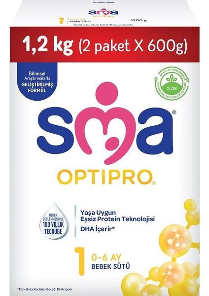 Sma Optipro1 0-6 Ay Bebek Sütü, 1.2 kg (2 x 600 G) modelleri