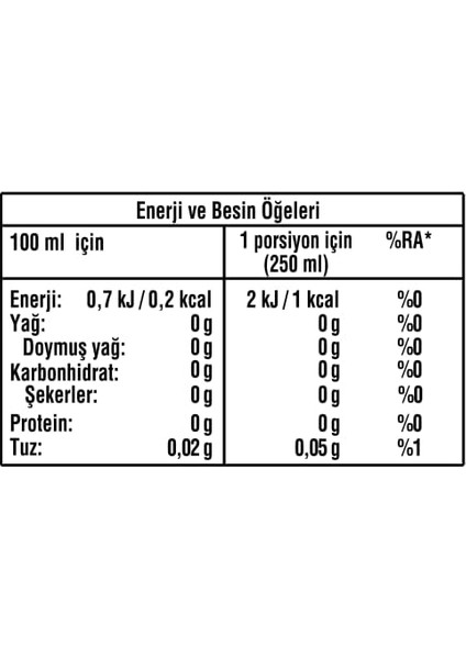 Coca-Cola Zero Sugar Pet 4x1 L
