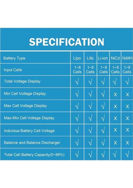 PM-26959 Pil Kapasite Voltaj Test Cihazı Rc 1-8s Lipo Lityum Nımh fırsatları