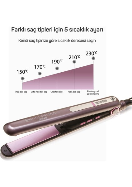 Revolution Hava Üflemeli 5'i 1 Arada Şekillendirici + Arzum Bellissima Creativity Glossy Seramik Saç Düzleştiricisi fırsatları