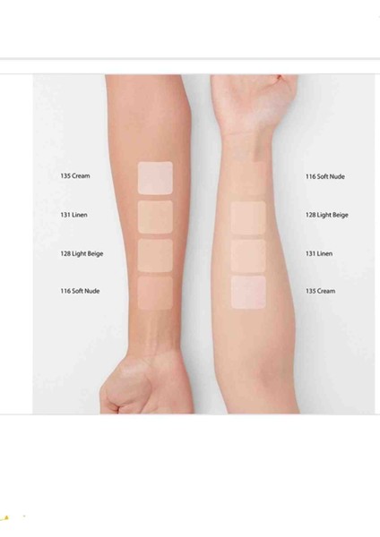 Kapatıcı modelleri