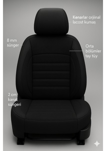 Kia Soul 2016-2019 Uyumlu - Tay Tüyü Orta + Lacost Kenar, 8 mm Süngerli Oto Koltuk Kılıfı Siyah (2 cm Yan Destek) fiyatları