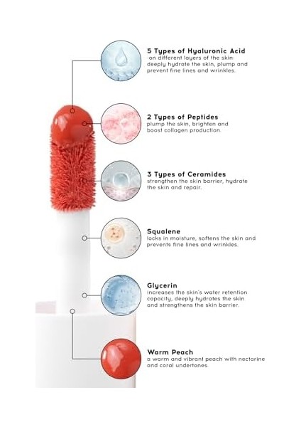 Cream Co. Allık Ruj Göz Farı Glow Tint Warm Peach, Nemlendirici Makyaj, 503 Şeftali, Hyaluronik Asit Peptit modelleri