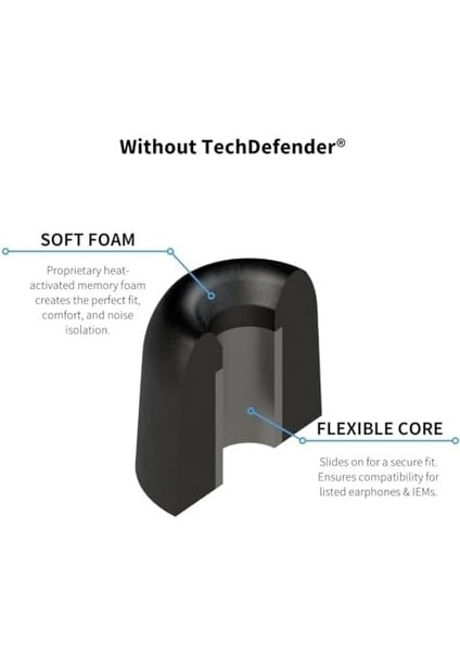 T-500 Ohradapter S/m/l Siyah 17-50200-11 modelleri