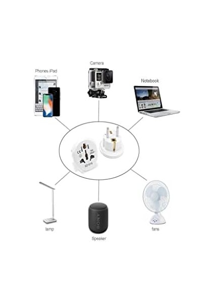 Dişi Türk Erkek Fiş Dönüştürücü Adaptör fiyatları