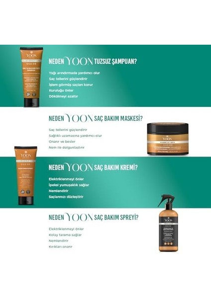 Yoon 4'lü Saç Bakım Seti Tuzsuz Şampuan, Saç Spreyi, Saç Maskesi ve Saç Bakım Kremi Besleyici, Onarıcı, Güçlendirici ve Nemlendici Bakım Seti fiyatları