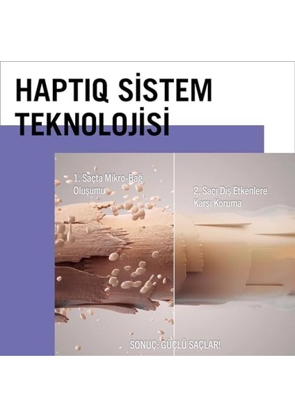 Gliss Blonde Perfector Turunculaşma Karşıtı Onarıcı Şampuan Peptit ve Yaban Mersini Özü ile 250 ml fiyatları