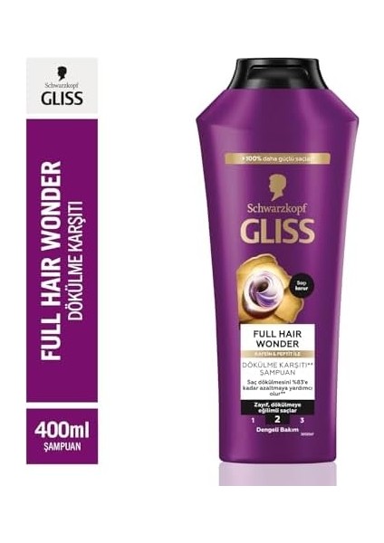 Gliss Full Hair Wonder Şampuan 400 ml
