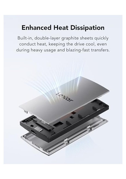 Es3 Harici SSD 1tb, Usb3.2 Gen2 Taşınabilir Ssd, Pssd 1050MB/S'YE Kadar Okuma, 1000MB/S'YE Kadar Yazma, IPHONE15 Serisi/mac/ps5/xbox/dizüstü Bilgisayar/pc ile Uyumlu Harici Katı Hal Sürücüsü fiyatları