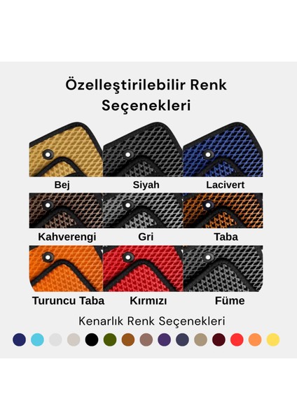 Kia Ceed Hb 2013 Uyumlu 3D Eva Havuzlu Akıllı Paspas Seti fırsatları