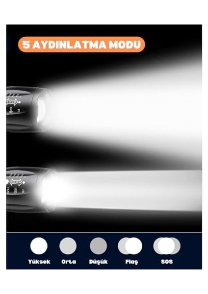 Güçlü LED El, 10W Ultra Parlak Işık, 5 Farklı Mod, Zoom Özellikli, Dayanıklı Aluminyum Gövde fiyatları