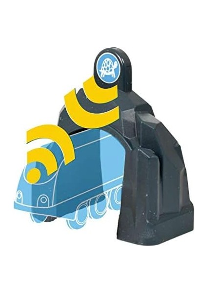 Brıo Akıllı Tünel, Oyuncak fiyatları