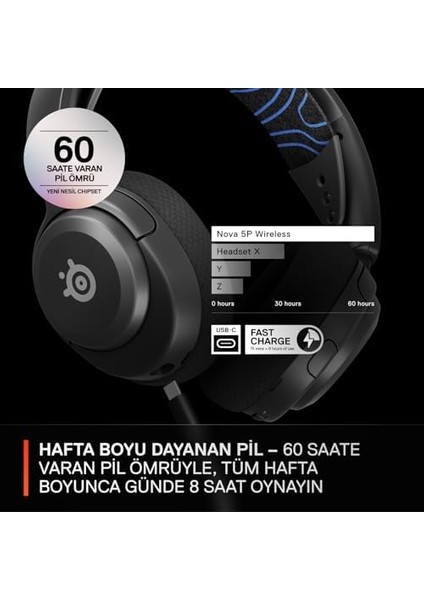 Arctis 5p (Ps) ve Kablosuz Oyuncu Kulaklığı, Siyah, Kablosuz fiyatları