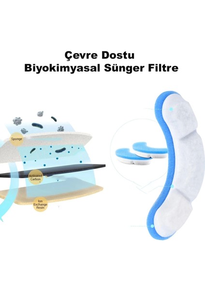Kedi Su Sebili Yedek Karbonlu Sünger Filtre – Çevre Dostu, Biyokimyasal Katmanlı, Uzun Ömürlü Temizlik Filtresi modelleri