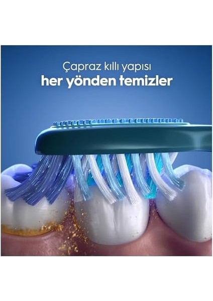 Oral-B Pro-Expert Advanced Derinlemesine Temizlik Diş Fırçası, Orta Sertlik, 2 Adet fiyatları