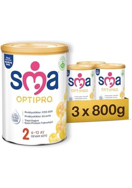 Sma Optipro 2 Devam Sütü (6-12 Ay, 800 G x 3 Adet) modelleri
