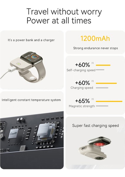 Apple Watch Series 7 8 9 45MM/6 5 4 Se Se (2022) Se (2023) 44MM Manyetik Kablosuz Şarj Cihazı Güç Bankası-Starlight (Yurt Dışından) fiyatları